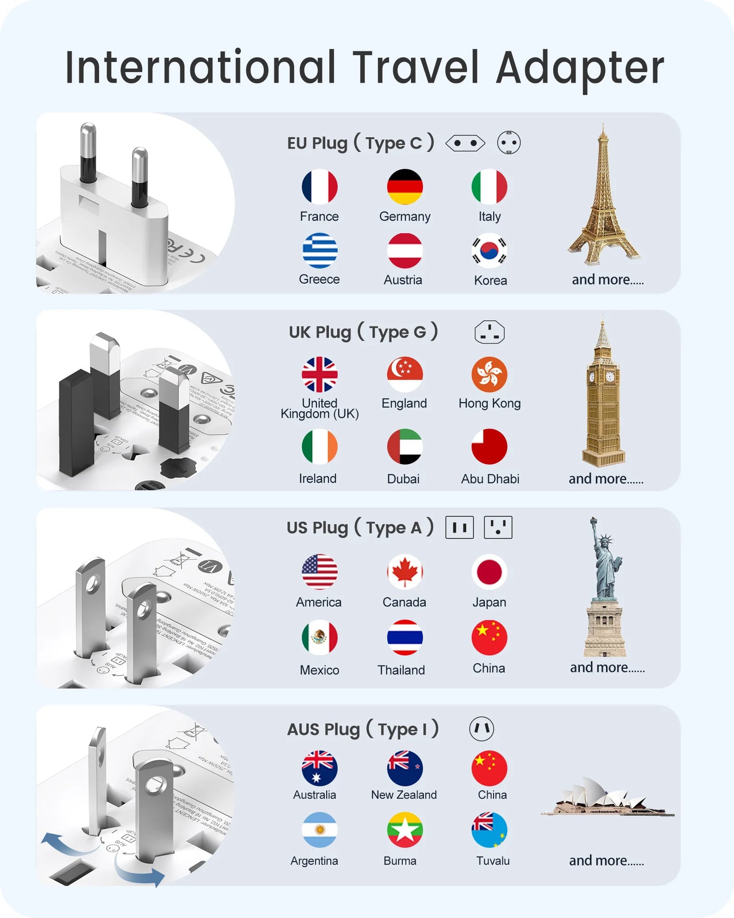 International Travel Adapter with 2 USB Ports