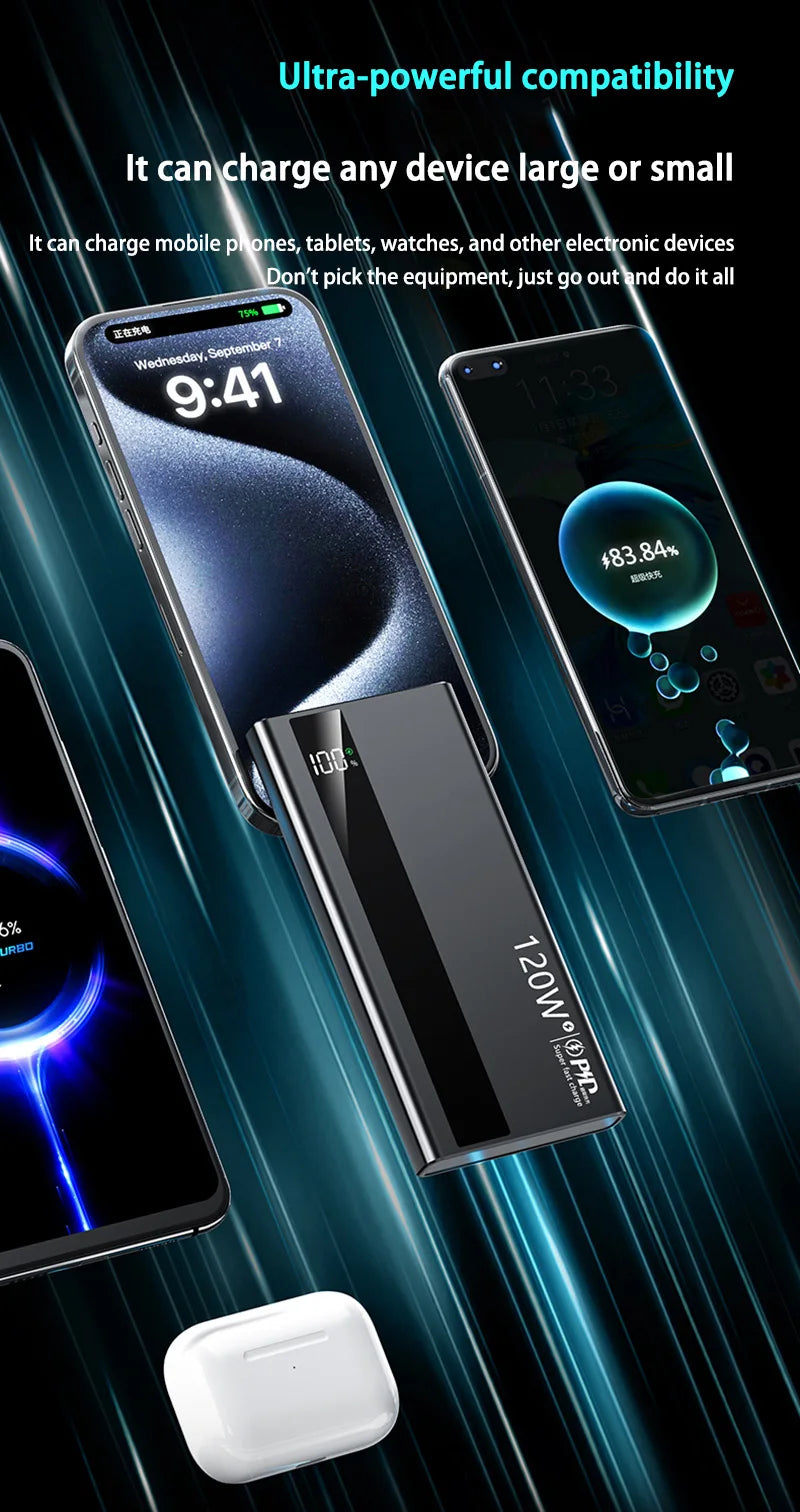 High Capacity Power Bank 120W