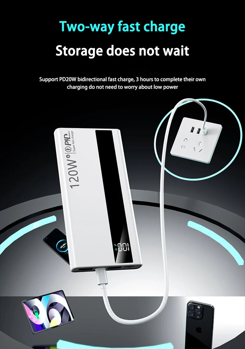 High Capacity Power Bank 120W