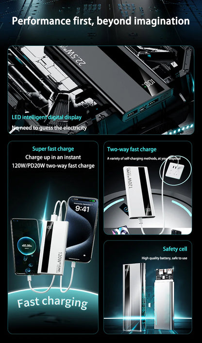 High Capacity Power Bank 120W